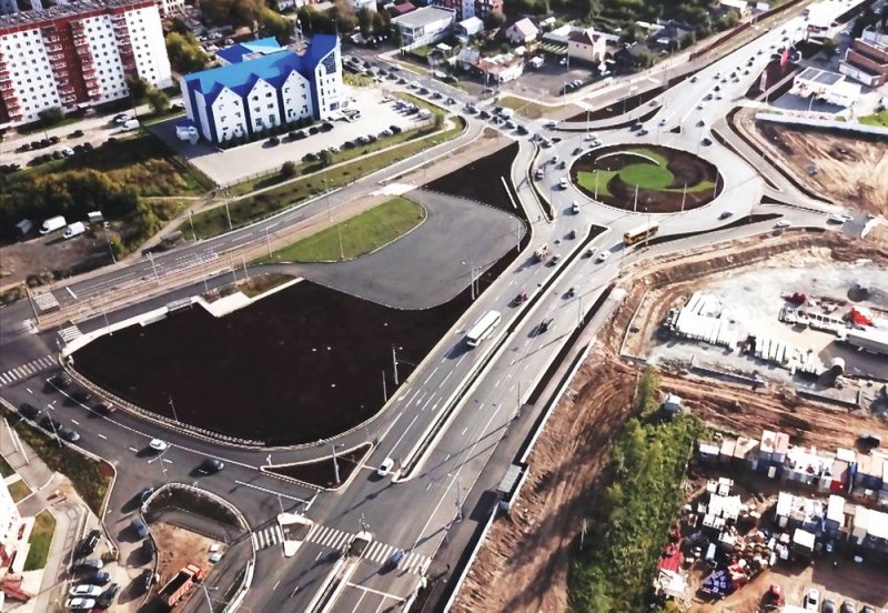 завершенные объекты